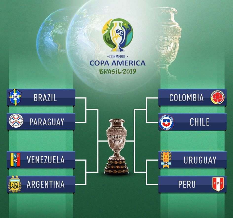 Phân nhánh Copa America 2019: Brazil hẹn Argentina ở bán kết
